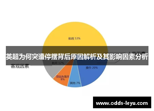英超为何突遭停摆背后原因解析及其影响因素分析 英超为何突遭停摆背后原因解析及其影响因素分析