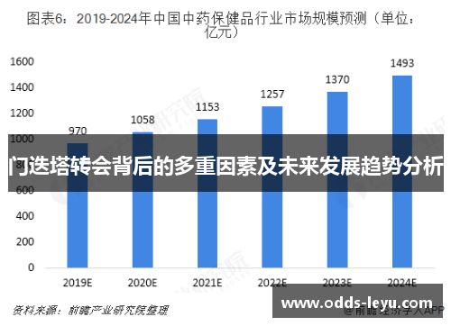 门迭塔转会背后的多重因素及未来发展趋势分析